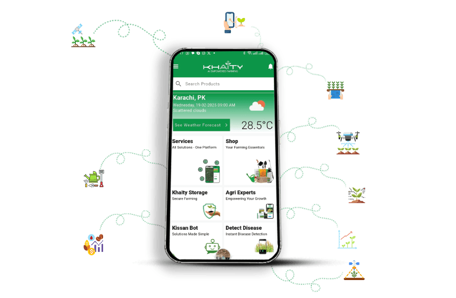 ForFarmersDownloadMobileApp